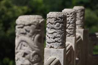 Foto, materiell, befreit, Landschaft, Bild, hat Foto auf Lager,Das bersommern von Gebirgshtte yongyoutemple, Drachen, Stein, Chinesisches Essen, Ch'ing