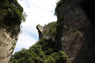 photo, la matire, libre, amnage, dcrivez, photo de la rserve,Mt. vu le coup d'oeil furtif d'enfer, Un observatoire, stonepit, Je suis violent, procs du courage