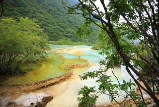 Foto, materiell, befreit, Landschaft, Bild, hat Foto auf Lager,Huanglong fnf Farben Teich, , , , 