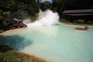 fotografia, materiale, libero il panorama, dipinga, fotografia di scorta,Laghetto bianco Hell Hot Springs, , , , 