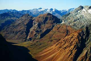 fotografia, materiale, libero il panorama, dipinga, fotografia di scorta,La terra delle cicatrici, , , , 