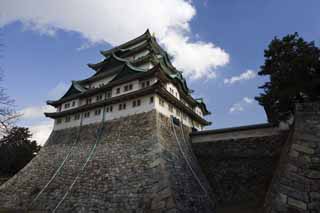 Foto, materiell, befreit, Landschaft, Bild, hat Foto auf Lager,Nagoya-jo Burg, Mrderwalspitze, Burg, Der Burgturm, 