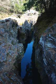 Foto, materiell, befreit, Landschaft, Bild, hat Foto auf Lager,Takachiho-kyo-Felsschlucht, Schlucht, Die Oberflche des Wassers, Klippe, natrliches Monument