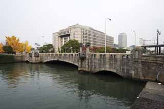 fotografia, materiale, libero il panorama, dipinga, fotografia di scorta,Yodoyabashi, ponte, Fiume di Tosabori, costruendo, citt