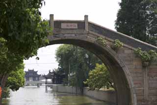 ,,, ,,,  Suzhou.  , .,  ., .  ,  .  