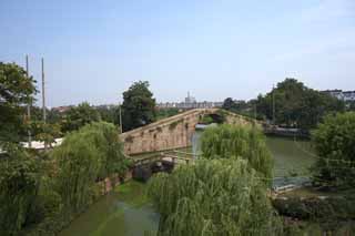 Foto, materieel, vrij, landschap, schilderstuk, bevoorraden foto,De Kure poort brug, Stenig bruggen, Een gemaakte een boog brug, Kanaal, Wilg