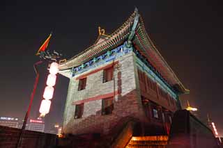 fotografia, materiale, libero il panorama, dipinga, fotografia di scorta,Il cancello di Einei, Chang'an, cancello di castello, mattone, La storia