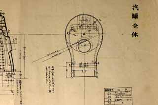 fotografia, materiale, libero il panorama, dipinga, fotografia di scorta,Un vapore piano locomotivo, disegno, piano, Produzione, treno