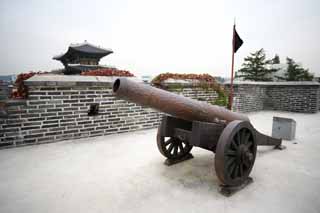 foto,tela,gratis,paisaje,fotografa,idea,Es la puerta de 'an de Chang en un can, Castillo, Asuntos militares, Arma, Pared de castillo