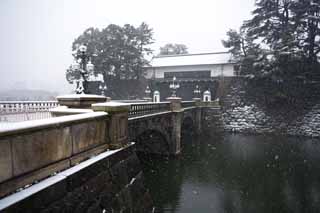 Foto, materiell, befreit, Landschaft, Bild, hat Foto auf Lager,Schnee Doppel-Brcke, Wassergraben, Palast, Kaiserliche Wache, Schneefall