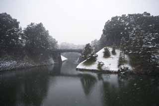 Foto, materieel, vrij, landschap, schilderstuk, bevoorraden foto,sneeuw brug, Moat, Paleis, Imperiale Lijfwacht, Snowfall