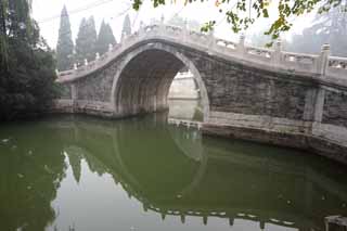 Foto, materieel, vrij, landschap, schilderstuk, bevoorraden foto,Summer Palace en de helft van de brug muur, Stenige trap, Trap, Ishibashi, Half-bruggen muur over