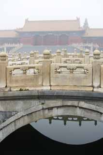 fotografia, materiale, libero il panorama, dipinga, fotografia di scorta,Citt Proibita Mizuhashi Kon, Acqua di fiume, Ponte di arco, Ishibashi, Da molto