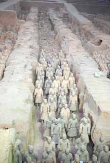 fotografia, materiale, libero il panorama, dipinga, fotografia di scorta,Guerrieri di terracotta in buca n  1, Guerrieri di cotta di terra, Persone antiche, Tomba, Eredit di Mondo