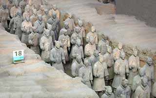 photo, la matire, libre, amnage, dcrivez, photo de la rserve,Terracotta Warriors dans des fosses no.1, Guerriers de la terre cuite, Gens anciens, Tombe, Hritage Mondial