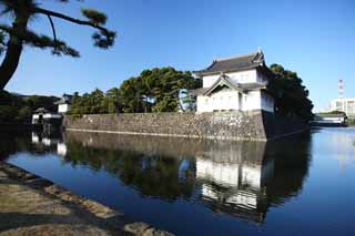 photo, la matire, libre, amnage, dcrivez, photo de la rserve,Deux plis d'avirons Sakurada, Edo-jo Chteau, trsorerie, foss, Ishigaki