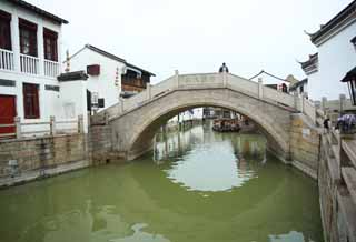 Foto, materieel, vrij, landschap, schilderstuk, bevoorraden foto,Zhujiajiao Tempel, Vaarwater, Stenig bruggen, Een gemaakte een boog brug, Bezoekende touristenplaats schip