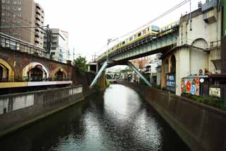 Foto, materieel, vrij, landschap, schilderstuk, bevoorraden foto,Shohei Bruggen, Kanaal, Akihabara, Geel, Trein