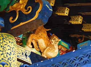 ,,, ,,,   , ,.  

 Chinese-style Honganji ., Honganji., Chaitya., Shinran.,    