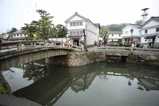 Foto, materieel, vrij, landschap, schilderstuk, bevoorraden foto,Kurashiki Kurashiki River, Traditionele cultuur, Wilg, Japanse cultuur, De geschiedenis