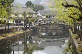 Foto, materiell, befreit, Landschaft, Bild, hat Foto auf Lager,Kurashiki Nakahashi, Traditionelle Kultur, steinigen Sie Brcke, Weide, Die Geschichte