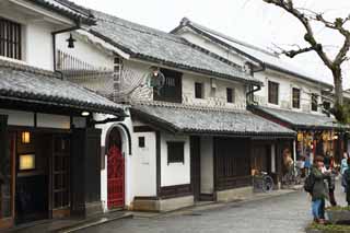 ,,, ,,, Kurashiki.,    .,  .,  ., .