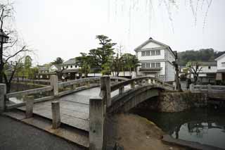 fotografia, materiale, libero il panorama, dipinga, fotografia di scorta,Kurashiki Nakahashi, Cultura tradizionale, ponte di pietra, salice, La storia