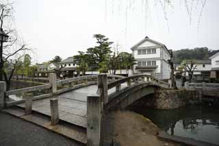 Foto, materieel, vrij, landschap, schilderstuk, bevoorraden foto,Kurashiki Nakahashi, Traditionele cultuur, Stenig bruggen, Wilg, De geschiedenis