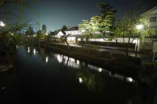 ,,, ,,, Kurashiki Kurashiki.,  .,   .,  ., .