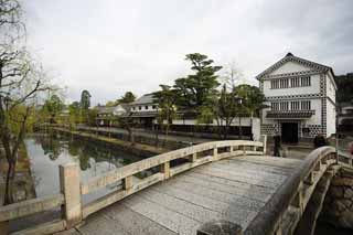 ,,, ,,,Nakahashi Kurashiki.,  .,   .,  ., .