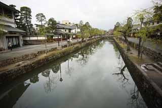 fotografia, materiale, libero il panorama, dipinga, fotografia di scorta,Kurashiki Kurashiki il fiume, Cultura tradizionale, Architettura di tradizione, Cultura giapponese, La storia