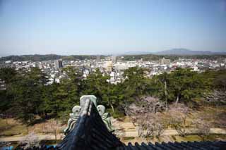 ,,, ,,, Matsue.,  ., ., .,  .