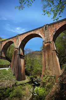 fotografia, materiale, libero il panorama, dipinga, fotografia di scorta,Megane-bashi fa un ponte su, ponte di binario, Passaggio di montagna di Usui, Yokokawa, Il terzo ponte di Usui