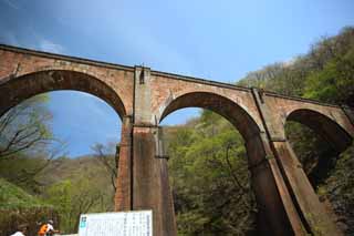 fotografia, materiale, libero il panorama, dipinga, fotografia di scorta,Megane-bashi fa un ponte su, ponte di binario, Passaggio di montagna di Usui, Yokokawa, Il terzo ponte di Usui