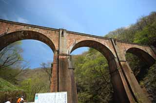 Foto, materiell, befreit, Landschaft, Bild, hat Foto auf Lager,Megane-bashi-Brcke, Gleisbrcke, Usui-Gebirgspass, Yokokawa, Die dritte Usui-Brcke