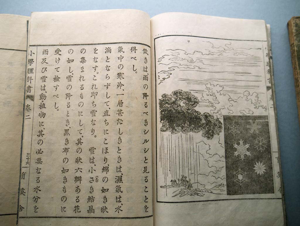 �ʐ^,�f��,����,�t���[,�t�H�g,�N���G�C�e�B�u�E�R�����Y,���i,�ǎ�,���w�Z�̋��ȏ�, , , , 