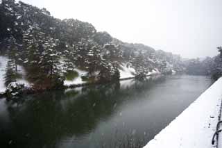 , , , , ,  .,    , Moat, , Imperial , Snowfall