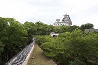 Foto, materieel, vrij, landschap, schilderstuk, bevoorraden foto,Himeji-jo Kasteel, Vier nationale schatten Kasteel, Sadanori Akamatsu, Shigetaka Kuroda, Hideyoshi Hashiba