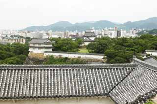 fotografia, materiale, libero il panorama, dipinga, fotografia di scorta,Himeji-jo il Castello, Quattro tesori nazionali Arroccano, Sadanori Akamatsu, Shigetaka Kuroda, Hideyoshi Hashiba