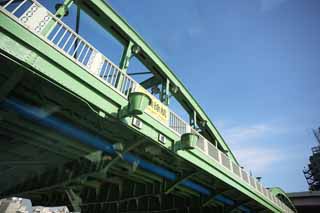 Foto, materieel, vrij, landschap, schilderstuk, bevoorraden foto,Een stabiele brug, Brug, Sumida Rivier stamen, Een ijzerene brug, Verkeer