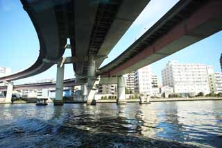 Foto, materieel, vrij, landschap, schilderstuk, bevoorraden foto,De brug van de Metropolitische autoweg, Brug, Sumida Rivier stamen, Rijweg, Verkeer